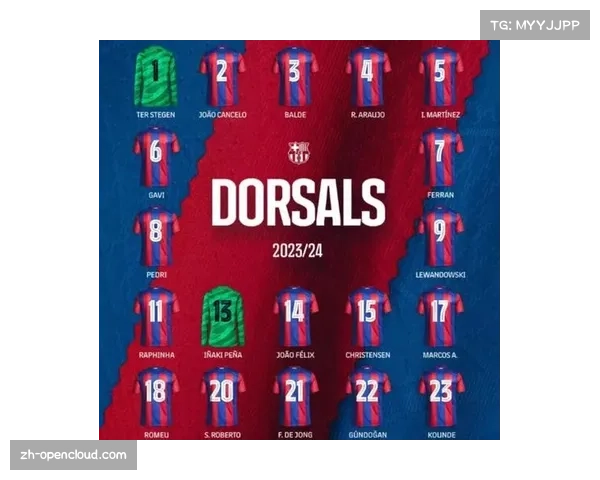 巴萨会员大会批准新赛季预算俱乐部营收预期向好彰显复苏信心